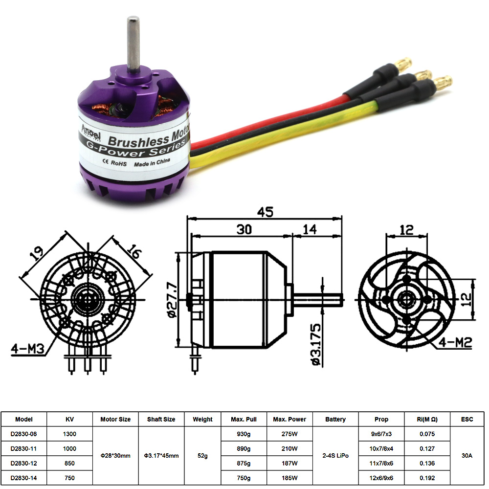 D2830 1300KV 1000KV 850KV 750K - Drone Rc Leading reseña y precio