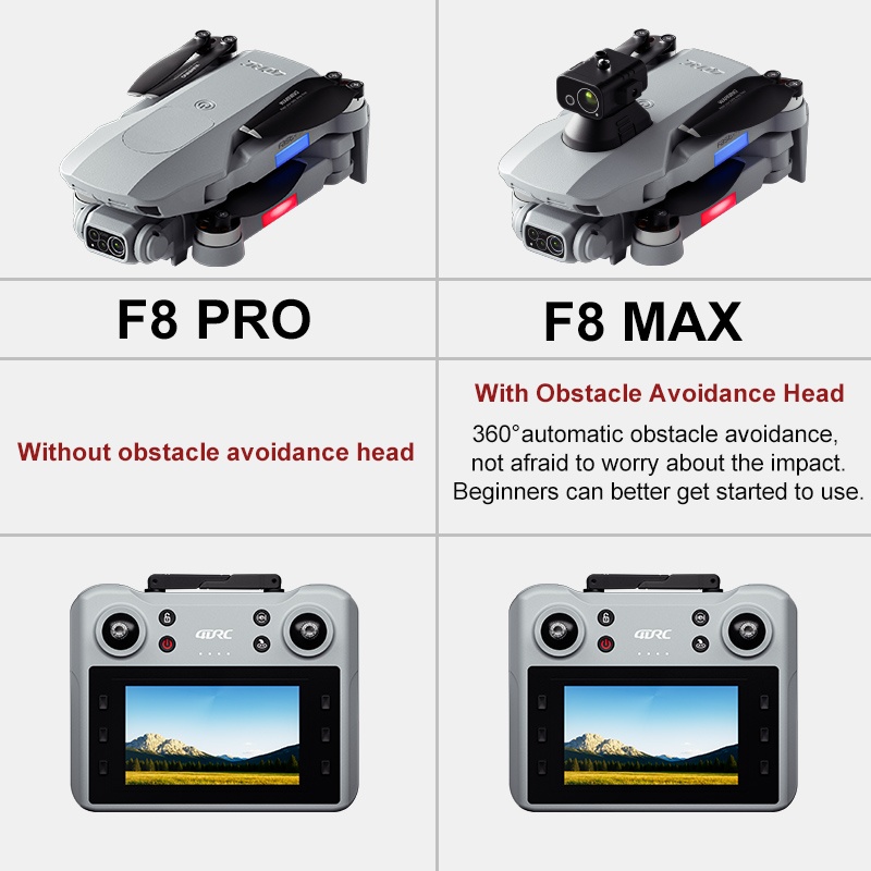 Dron F8 MAX GPS profesional co - Jjrc Drone X12 reseña y precio