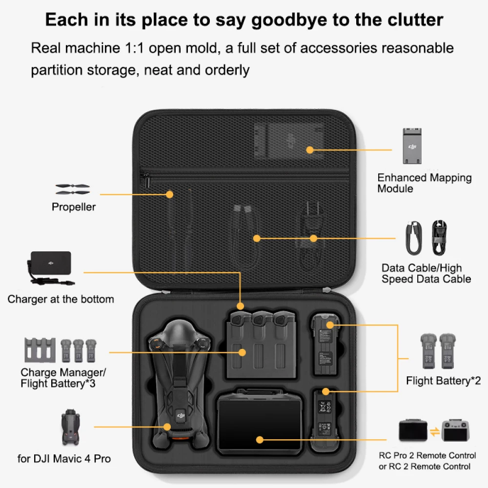 Funda para DJI Mavic 4 Pro, bo - Drone Rc Cover reseña y precio